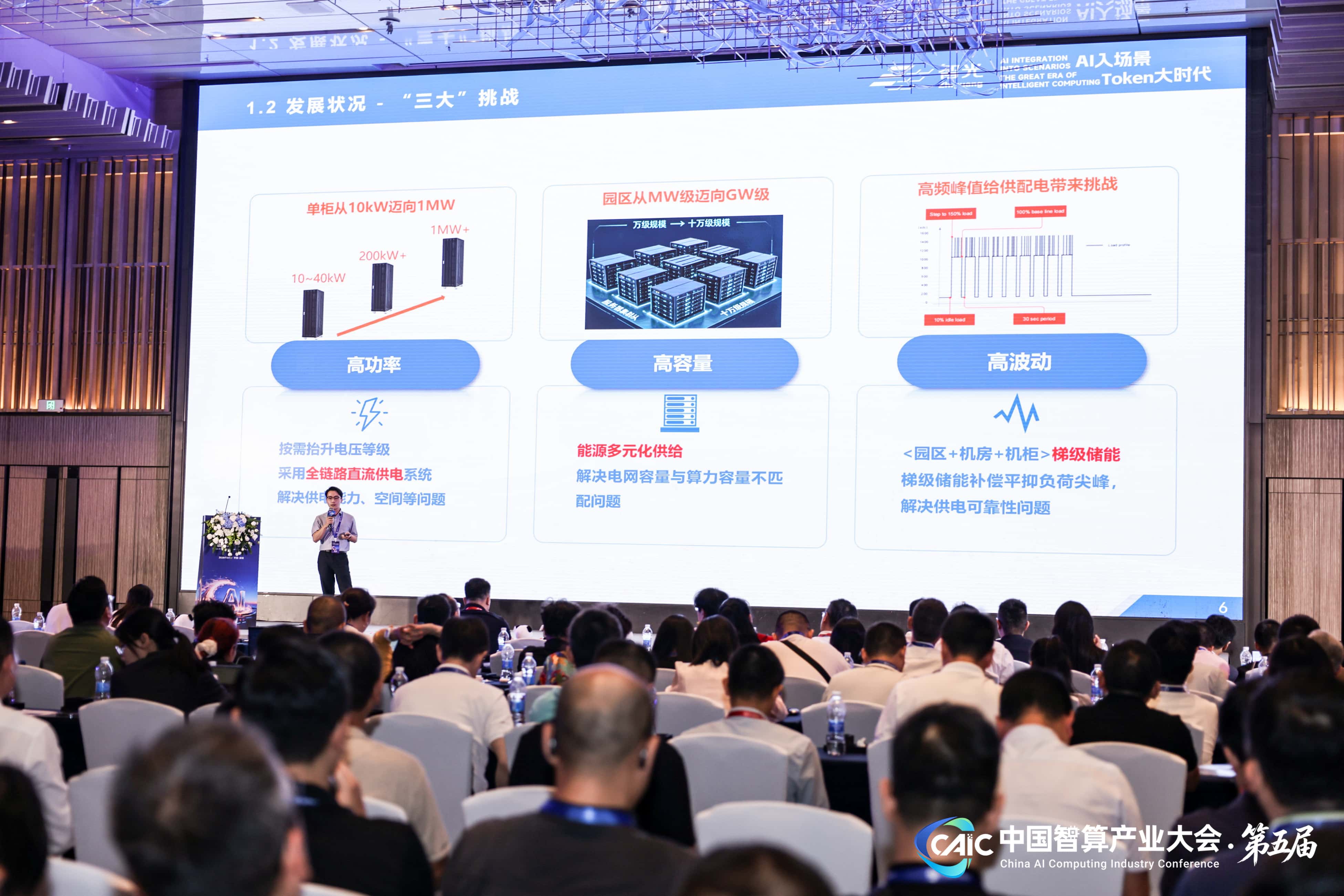 智算产业年会｜BBINGAMES官方网站电气级联型高压直挂储能与SST解决方案夯实算力能源底座